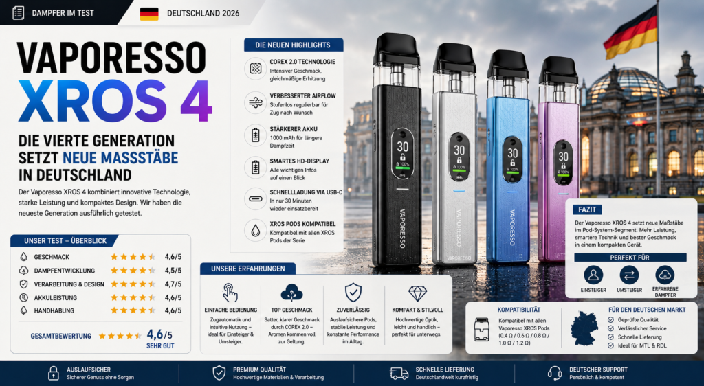 Der XROS 4
